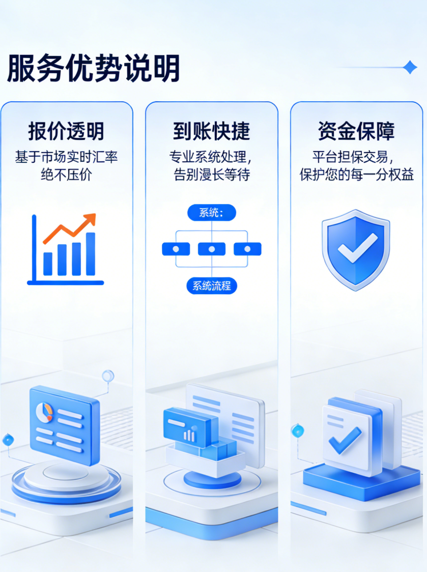 EBpay 承兑回收｜常见问题 FAQ（必看）